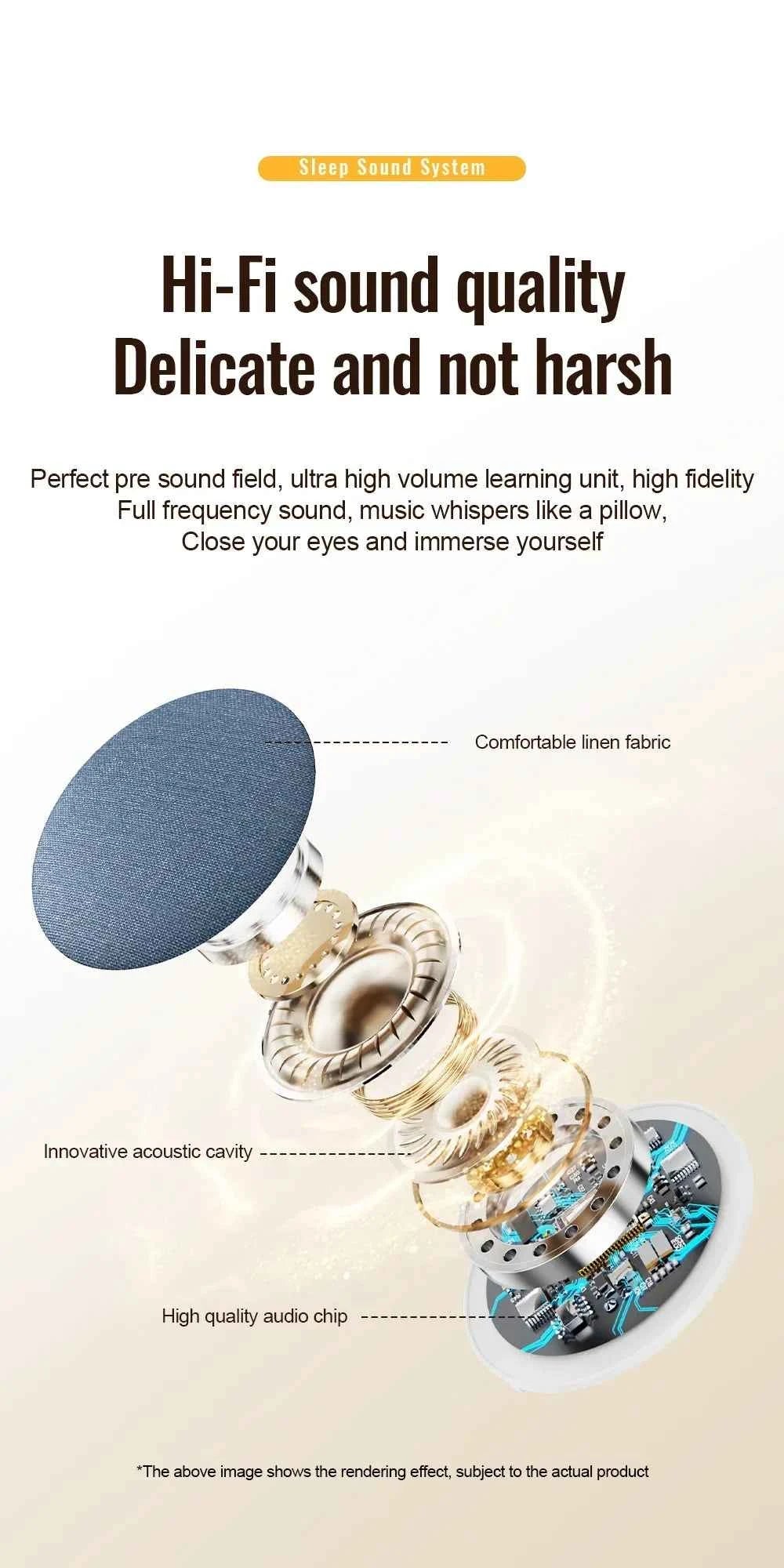 Enceinte Sous-Oreiller Bluetooth 5.4 – Son HiFi Privé, Aide au Sommeil, 360°