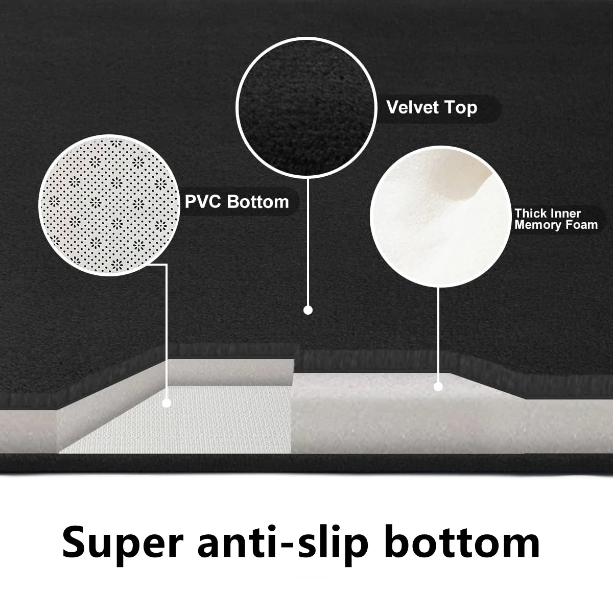 Tapis de Bain Antidérapant 3D