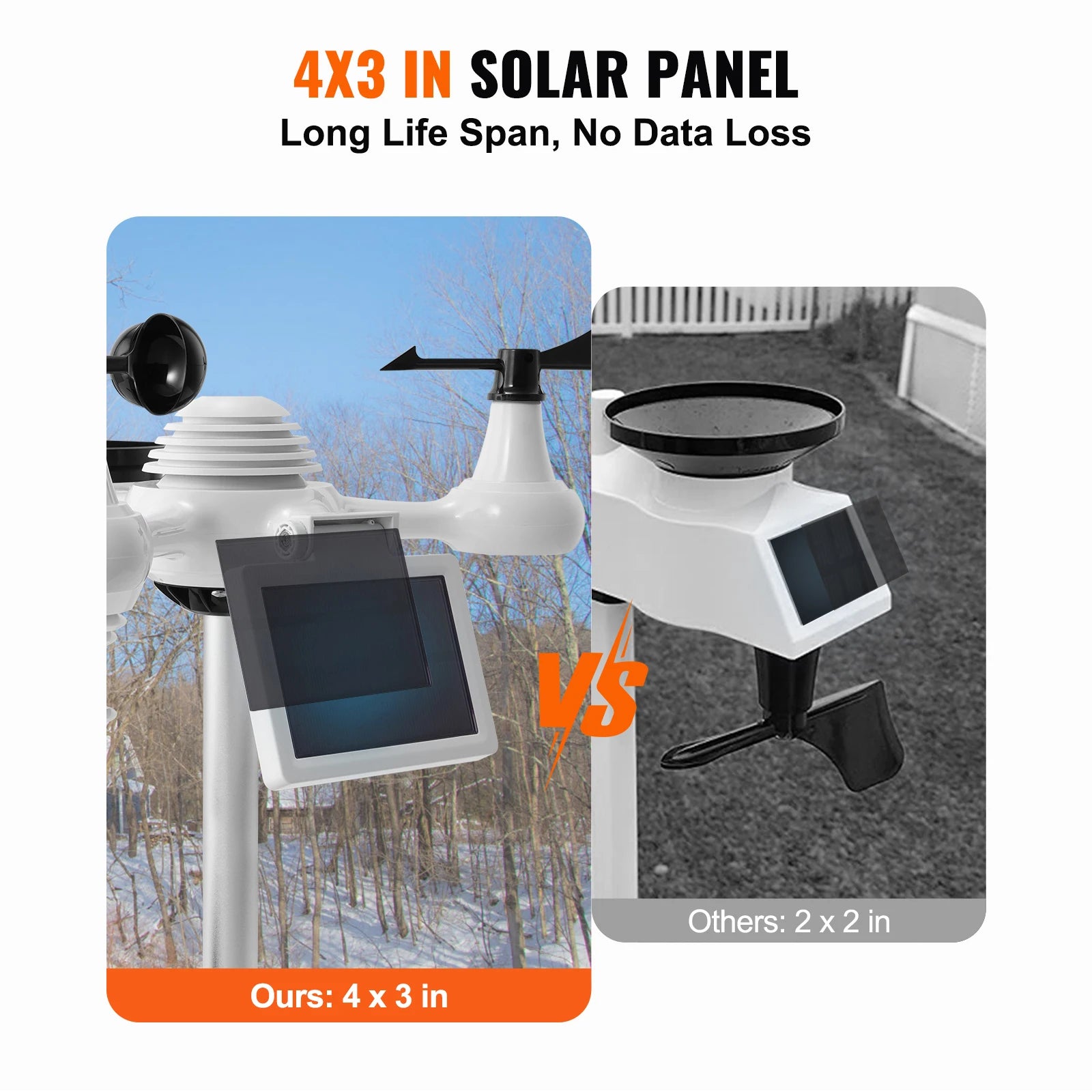 Station Météo Wi-Fi 7-en-1 SucceBuy - Écran Couleur 7.5" + Capteur Solaire Sans Fil