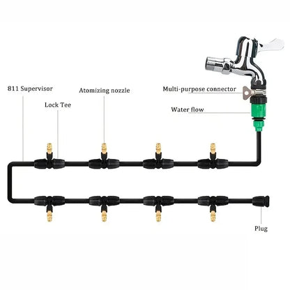 Système d'arrosage automatique 5-20m – Kit d'irrigation par aspersion pour jardin et plantes en pot