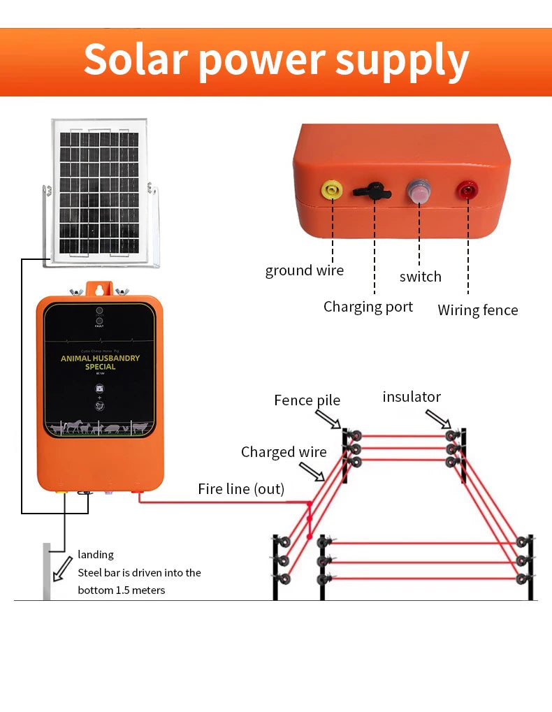 Électificateur de clôture électrique solaire 10 km – 12KV, 1.2J, Batterie 6Ah | Prise EU/US