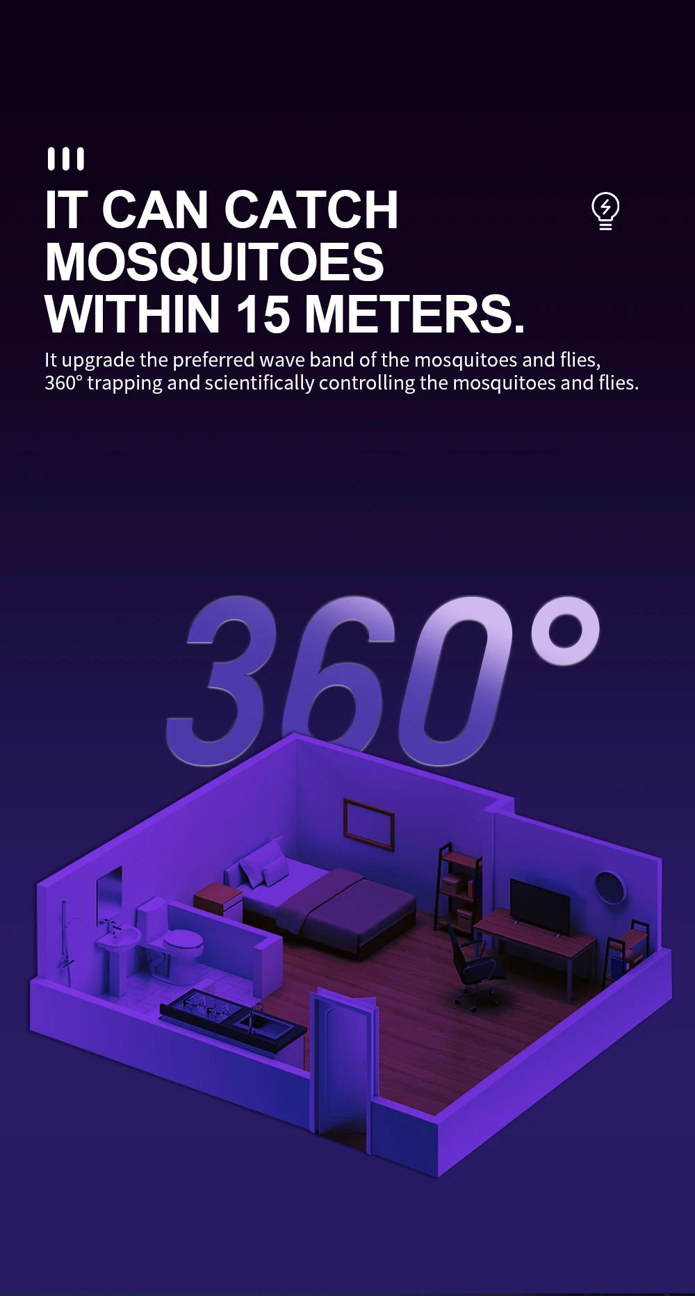 Piège à Moustiques USB LED – Lampe Anti-Insectes 360° à Aspiration