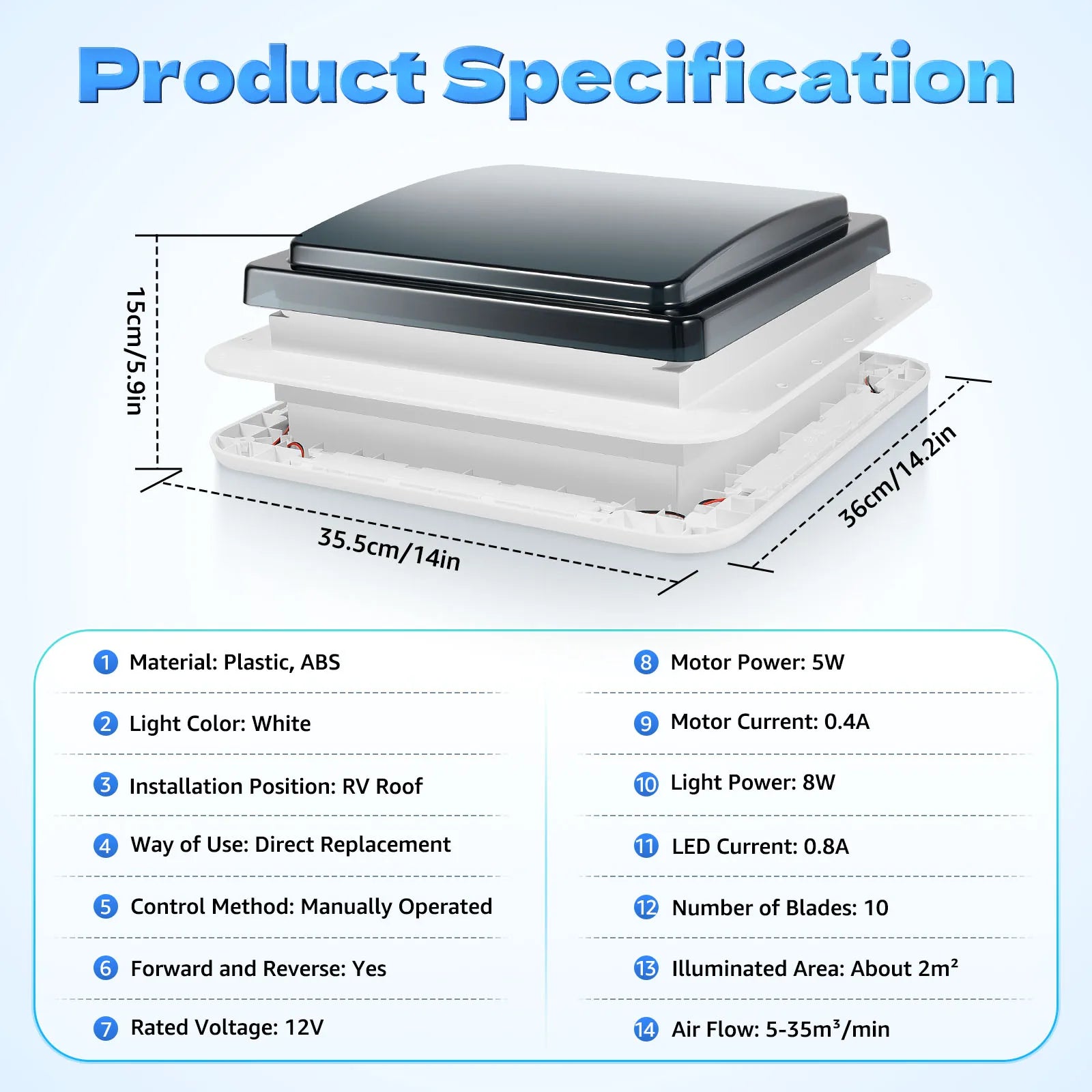 Ventilateur Toit Camping-Car 12V avec LED et Moustiquaire IP68