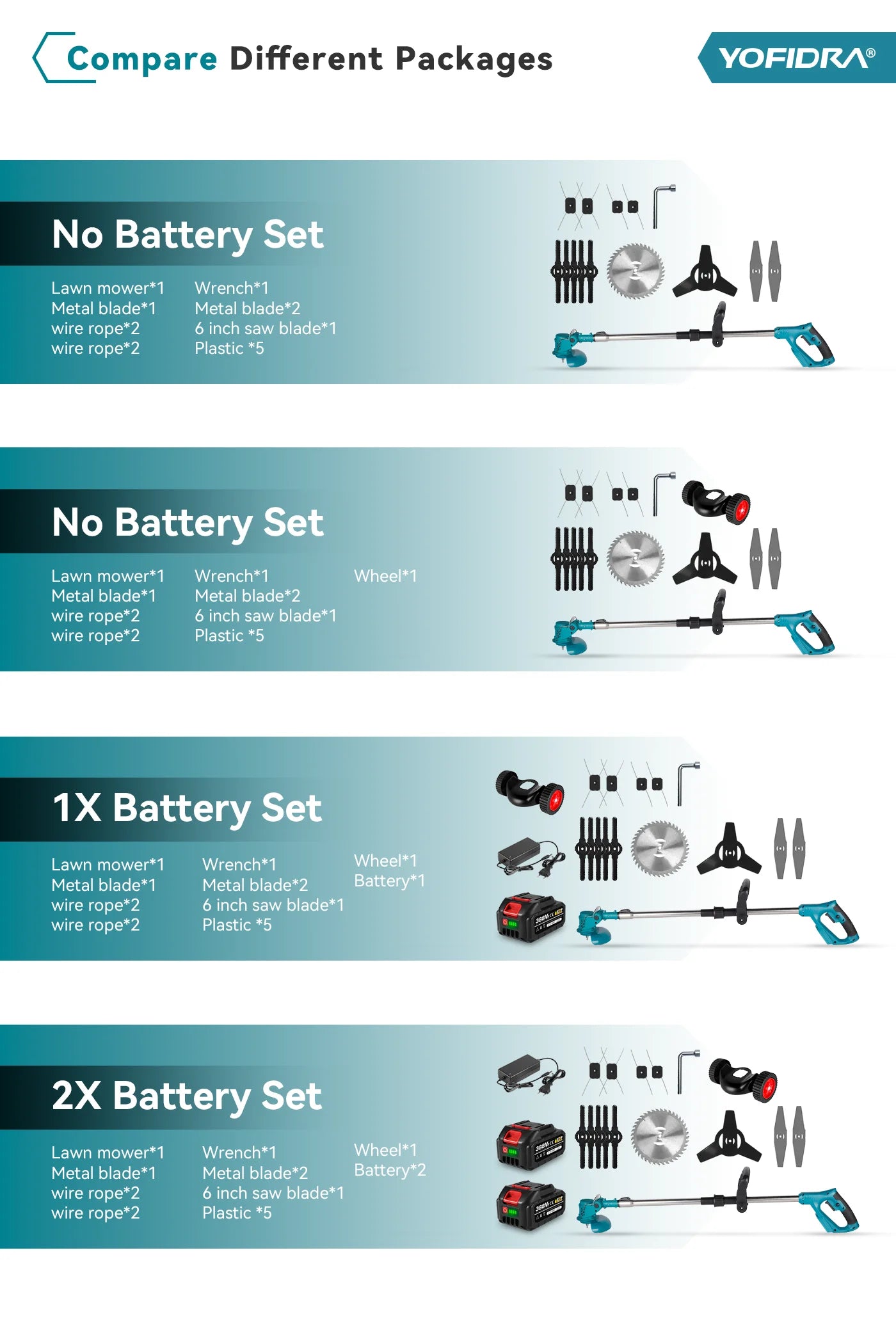 Débroussailleuse électrique sans fil Yofidra – 1500W, 12000 RPM, Télescopique 100-135 cm | Batterie 18V