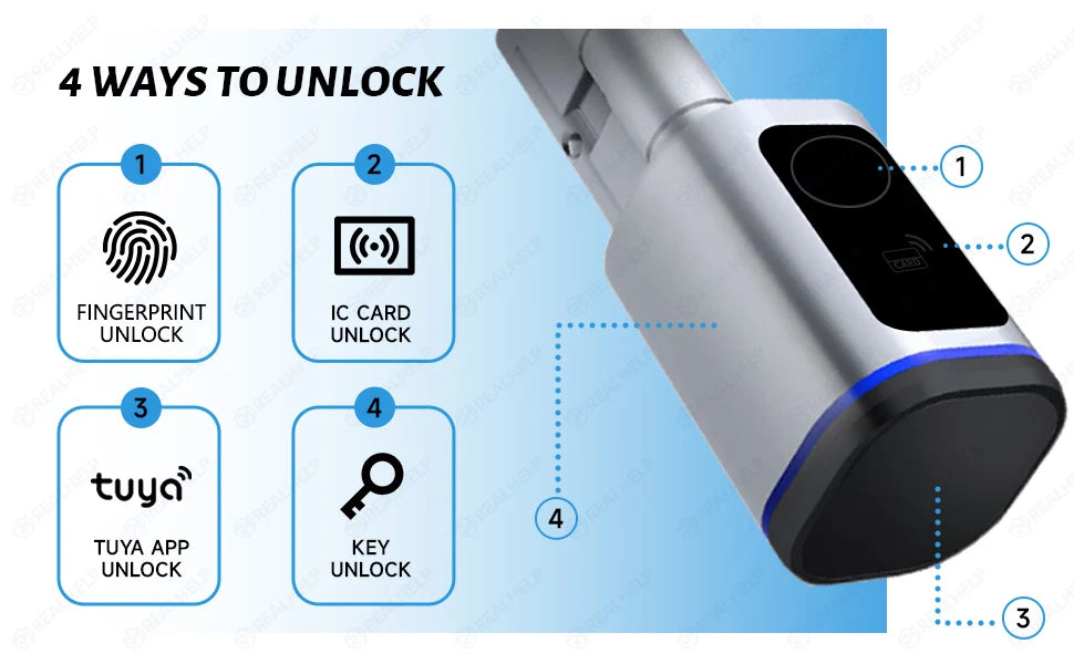 Cylindre de Serrure Connectée Tuya – Empreinte, Carte, App, Clé – Portes EU 35-55mm