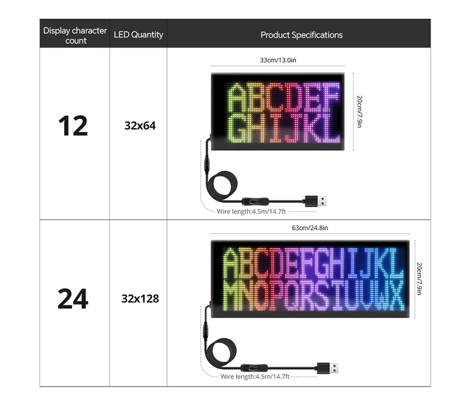 Panneau LED Pixel Flexible USB Bluetooth – Affichage Texte & GIF Personnalisable