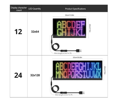 Panneau LED Pixel Flexible USB Bluetooth – Affichage Texte & GIF Personnalisable