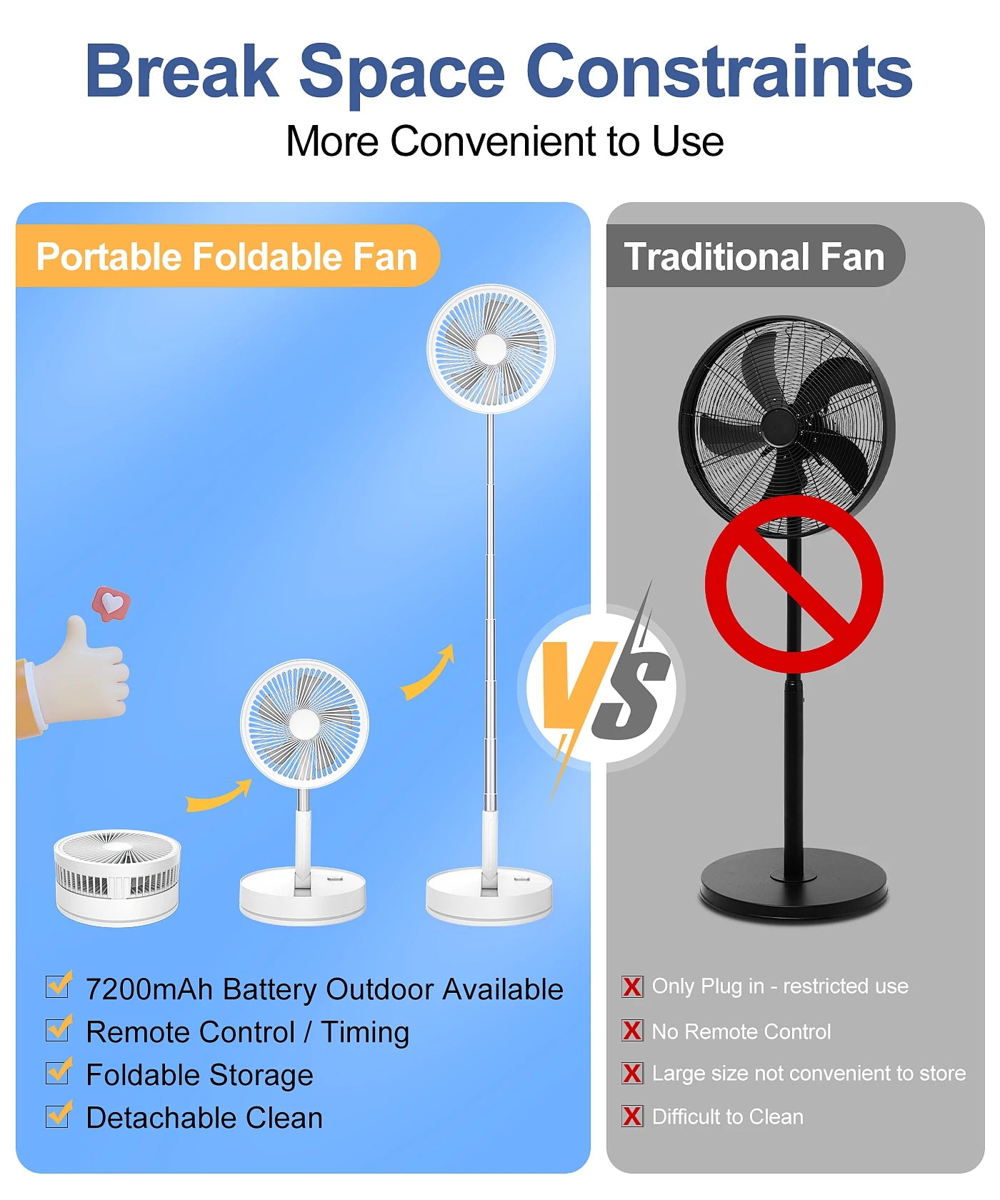 Ventilateur de bureau télescopique pliant – Batterie 7200 mAh, USB-C, Télécommande