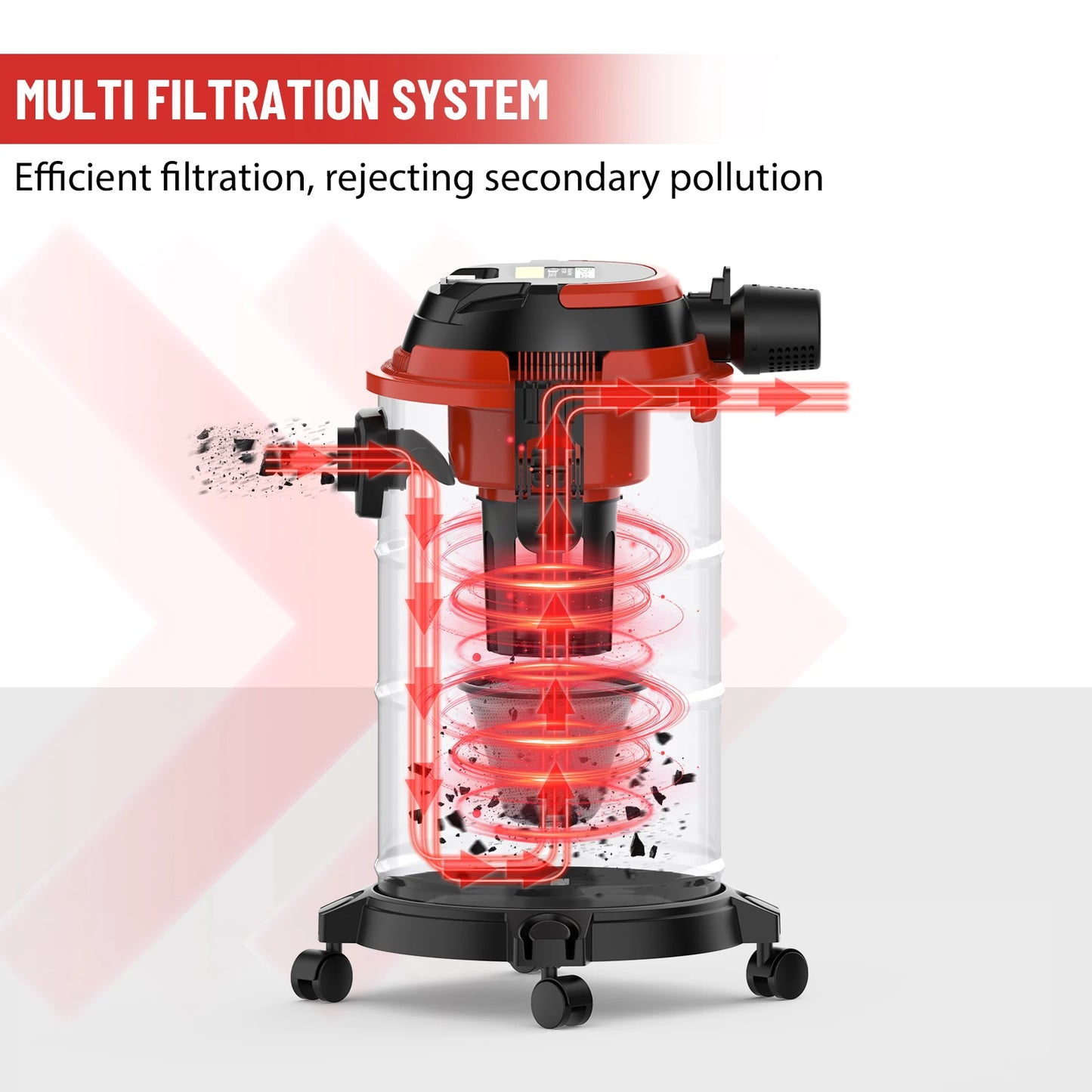 Aspirateur Eau et Poussière Industriel 20L 1200W – Fonction Soufflerie, Série Complète d'Accessoires