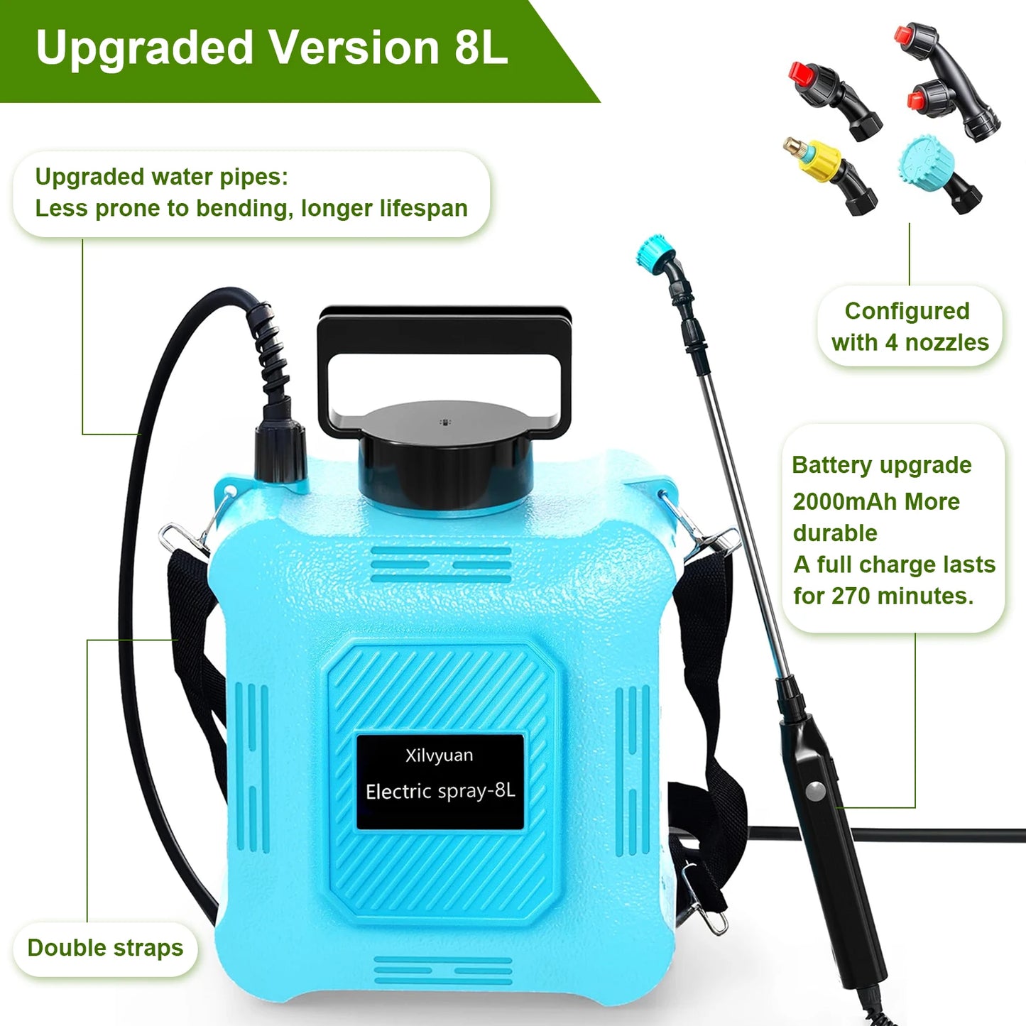 Pulvérisateur Électrique à Dos 5L/8L – Haute Pression, Longue Autonomie, Jardin & Agriculture