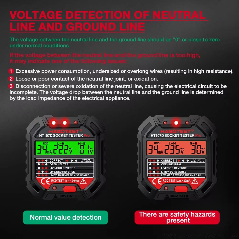 HABOTEST HT107 Digital Socket Tester Voltage 30mA RCD Test Smart Detector EU US UK Plug Ground Zero Line Polarity Phase Check