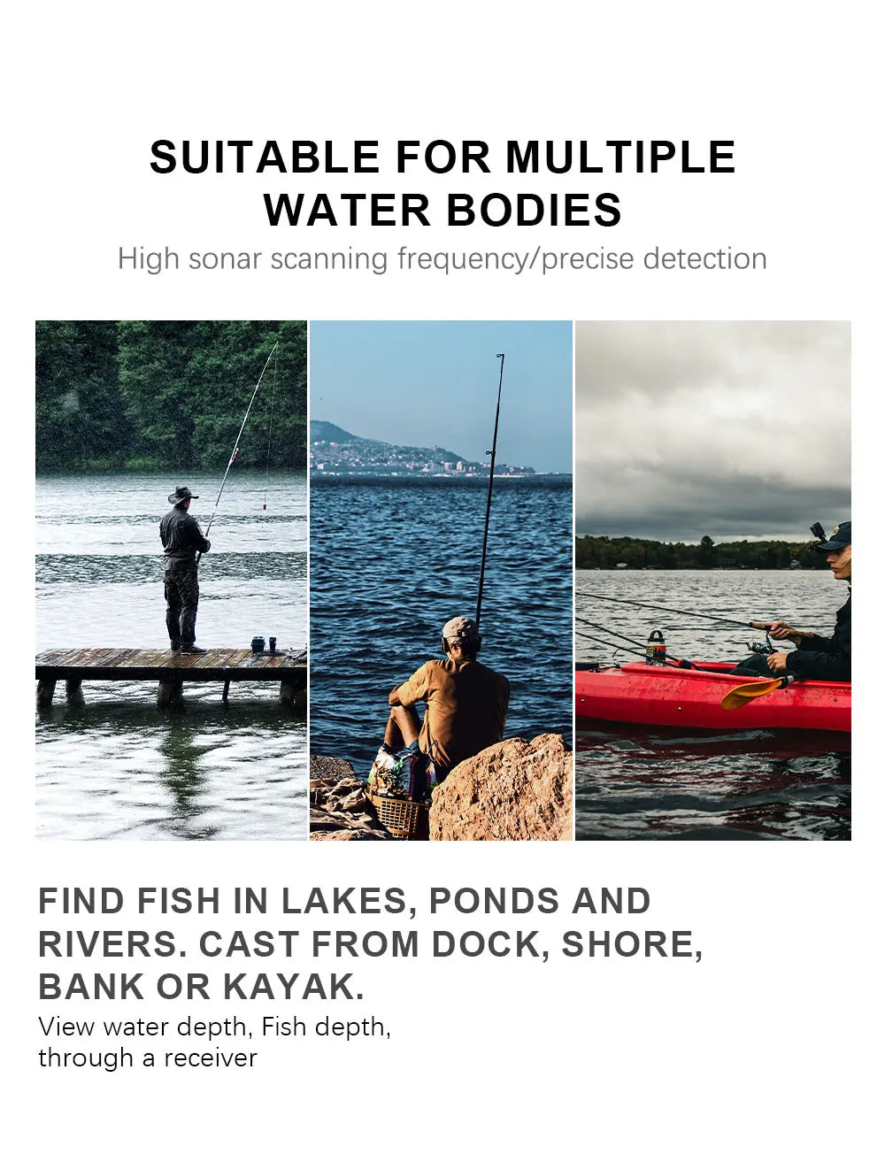Sondeur Pêche Portable FFC1108-1 100m Sonar 45° Alarme Transducteur Lac Mer Détecteur Poisson