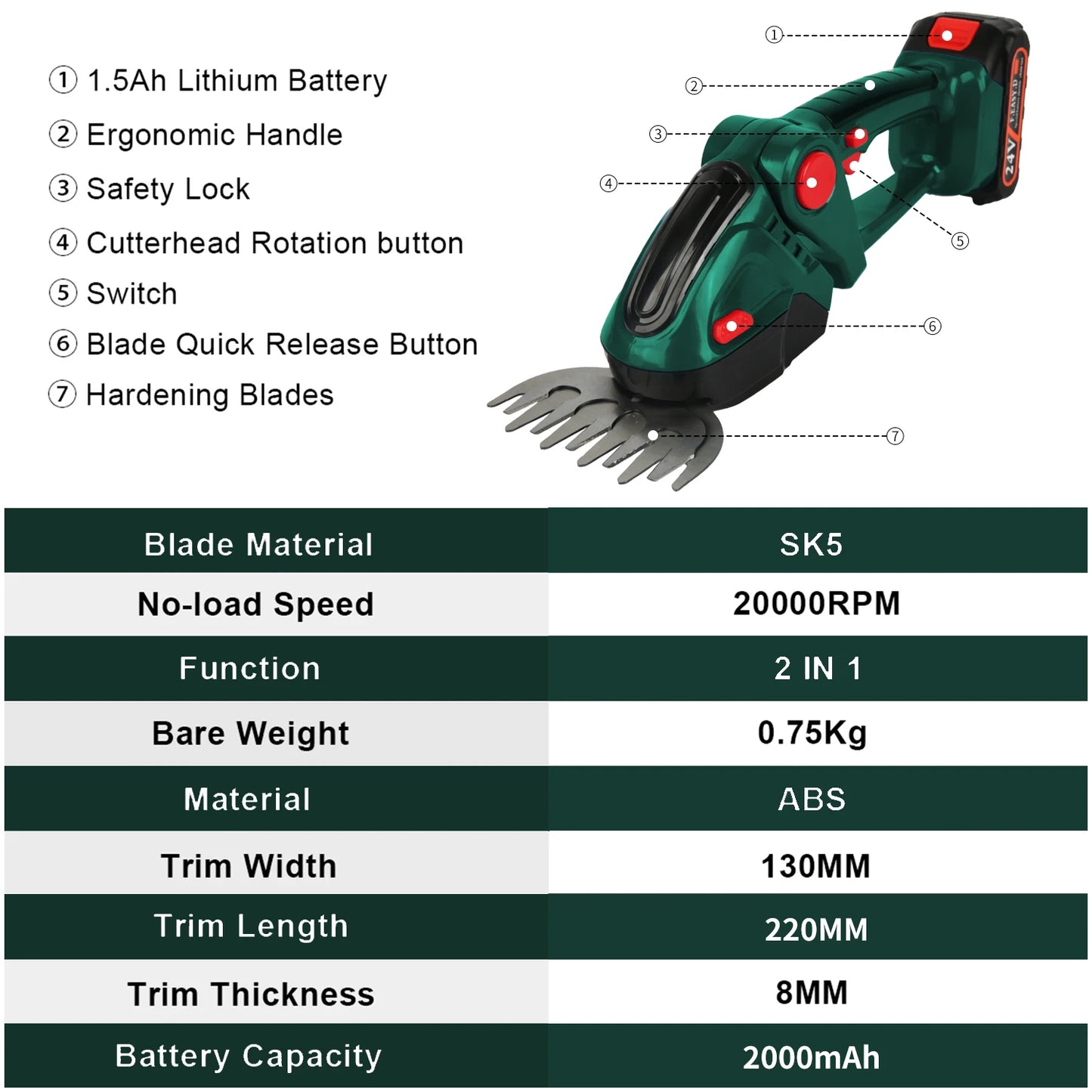 Taille-Haies & Cisaille à Gazon Électrique Sans Fil 2-en-1 – 20 000 tr/min, Rechargeable, 750g