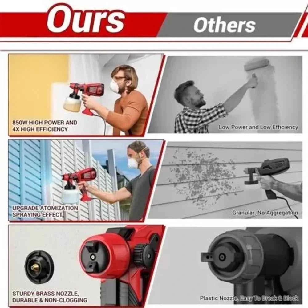 Pistolet à Peinture Électrique 850W HVLP 1400ml 4 Buses Cuivre Pulvérisateur Professionnel Maison