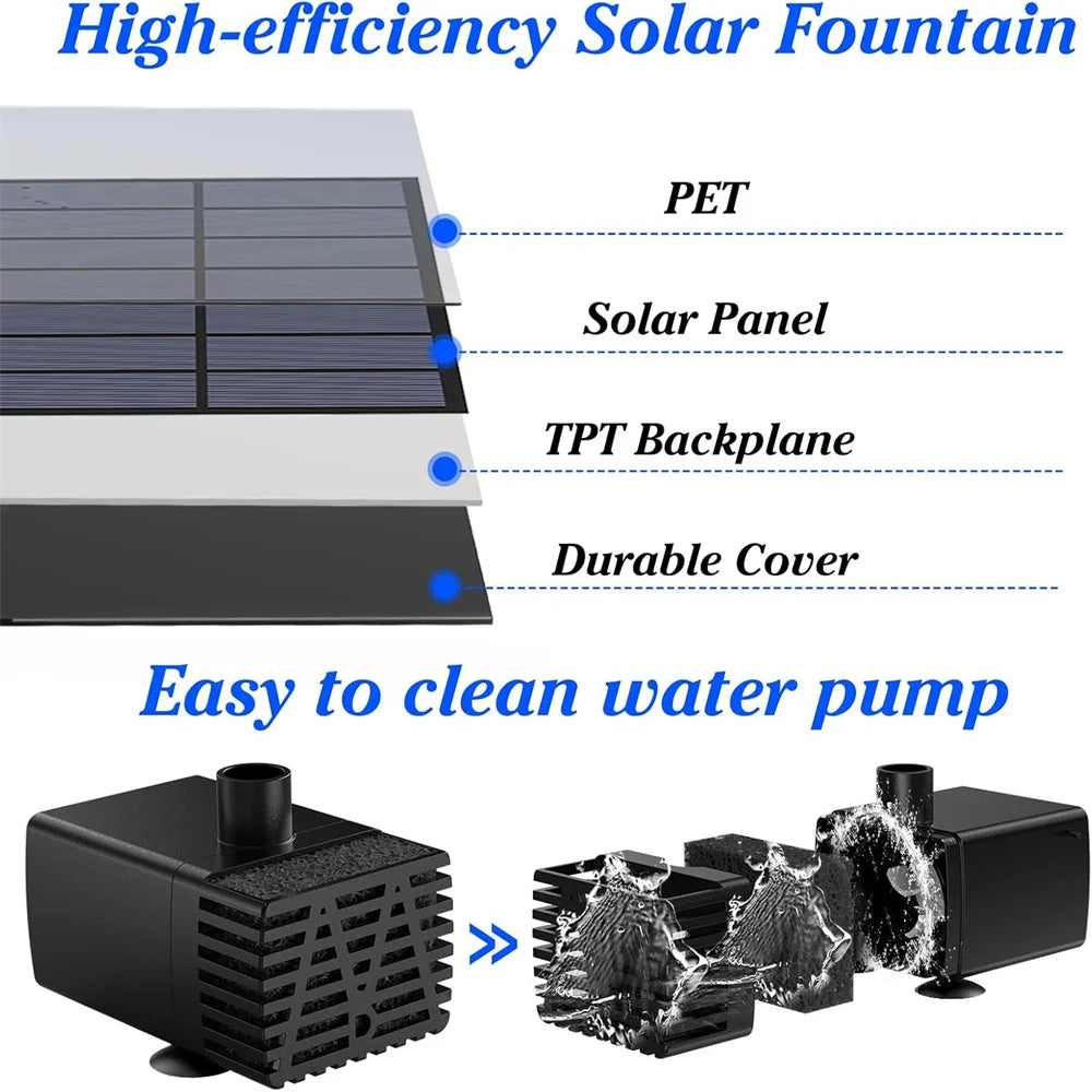 Fontaine Solaire Jardin 3.5W - Pompe Bassin avec Tuyau 1.5m