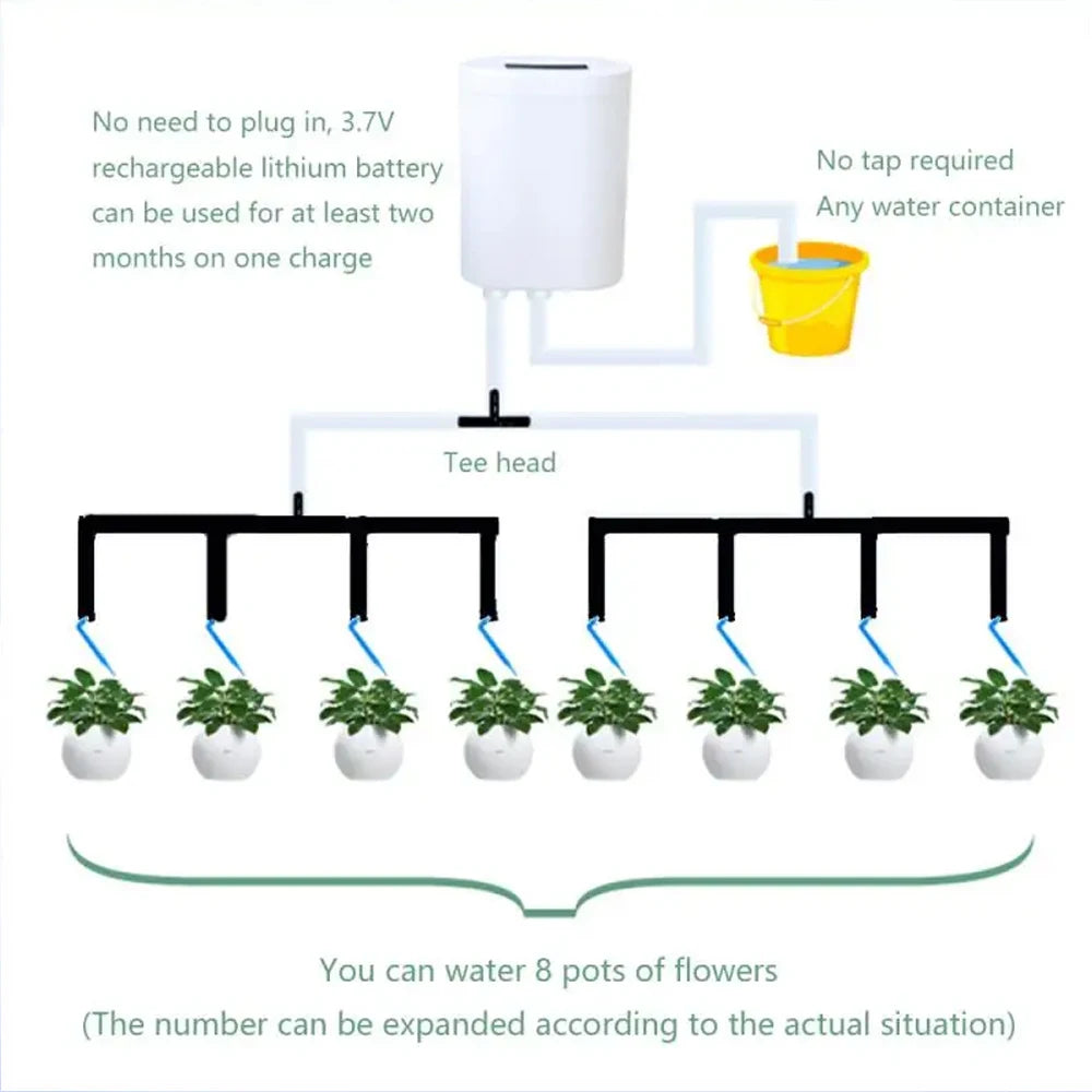 Contrôleur d'Arrosage Automatique Intelligent – Pompe Goutte-à-Goutte Rechargeable pour Plantes d'Intérieur (H2, H4, H8)
