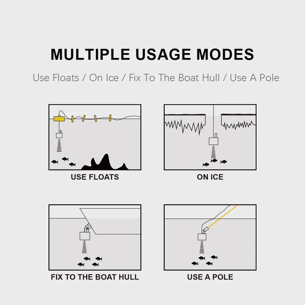 Sondeur Pêche Portable FFC1108-1 100m Sonar 45° Alarme Transducteur Lac Mer Détecteur Poisson