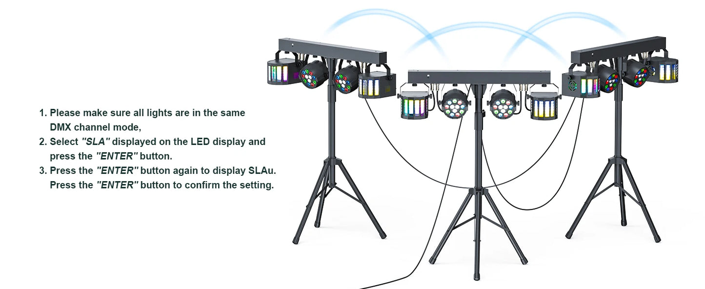 Kit Projecteurs Scène Fieryzeal 60W RGBW – 2 PAR LED + 2 Sabres, DMX512, Télécommande, Prise EU