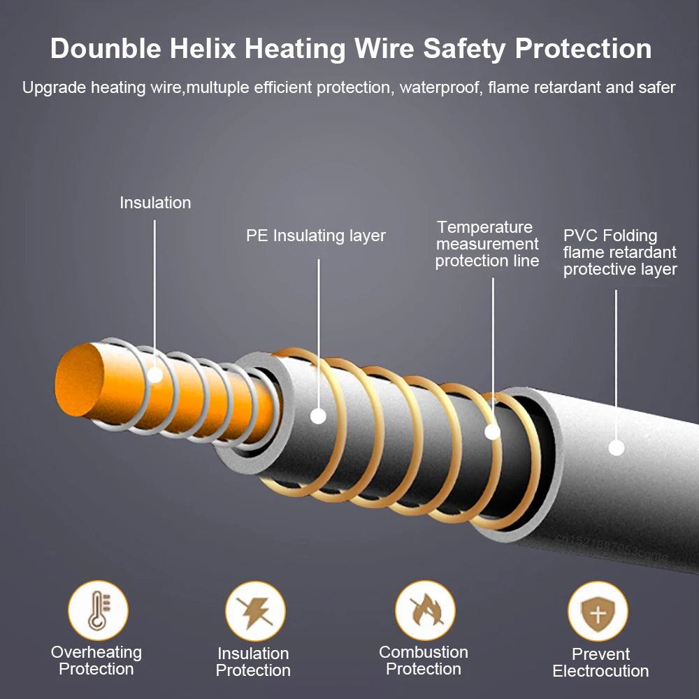 Couverture Chauffante Électrique 70x150cm 220V Thermostat Automatique Plaid Chauffant Matelas