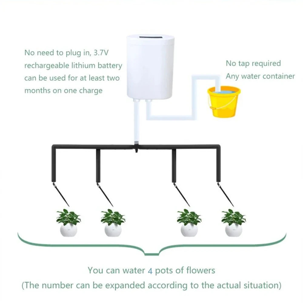 Contrôleur d'Arrosage Automatique Intelligent – Pompe Goutte-à-Goutte Rechargeable pour Plantes d'Intérieur (H2, H4, H8)