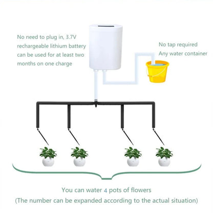 Contrôleur d'Arrosage Automatique Intelligent – Pompe Goutte-à-Goutte Rechargeable pour Plantes d'Intérieur (H2, H4, H8)