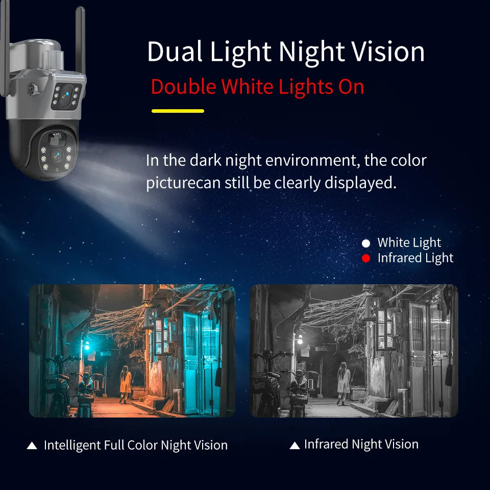 Caméra de Surveillance Solaire PTZ GECOFEER 4MP – 4G/WiFi, Double Objectif, Vision Nocturne, Audio, Extérieur
