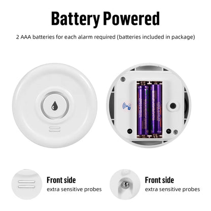 Détecteur de Fuite d'Eau WiFi Fuers – Alarme 100dB, Alerte Smartphone, Compatible Tuya/Smart Life