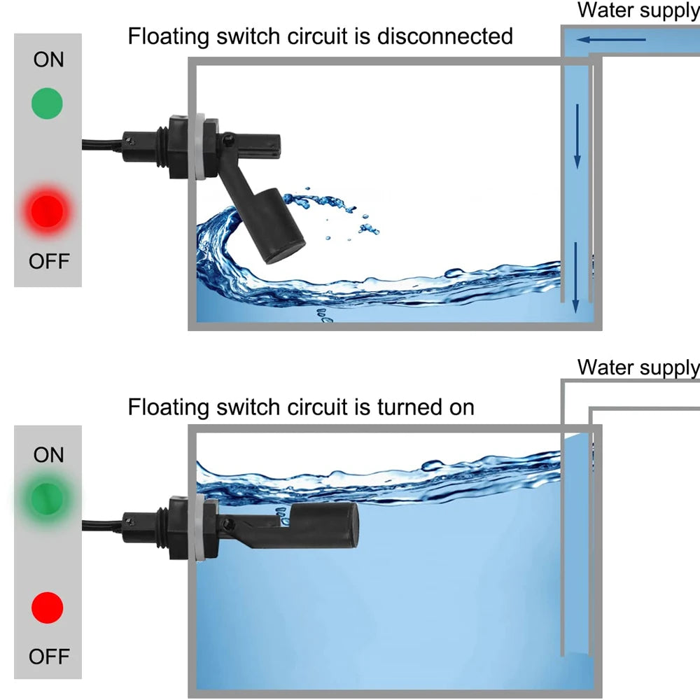Liquid Water Level Sensor Aquarium Horizontal Float Sensor Switch Control Switch Automatic Water Pump Controller For Tank Pool