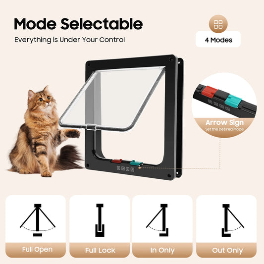 Chatière Intérieure en Acrylique et ABS – Porte pour Chat, Chien et Petit Animal, Installation Facile