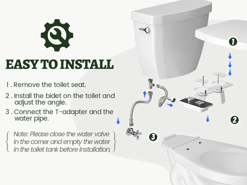 Douchette WC Bidet Ultra-Fine - Accessoire Toilette Non-Électrique Double Buse