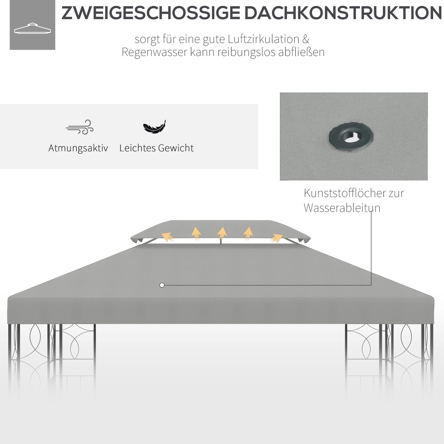 Toit de Remplacement Pavillon de Jardin 3x4m – Polyester 180g/m² Anti-UV | Outsunny